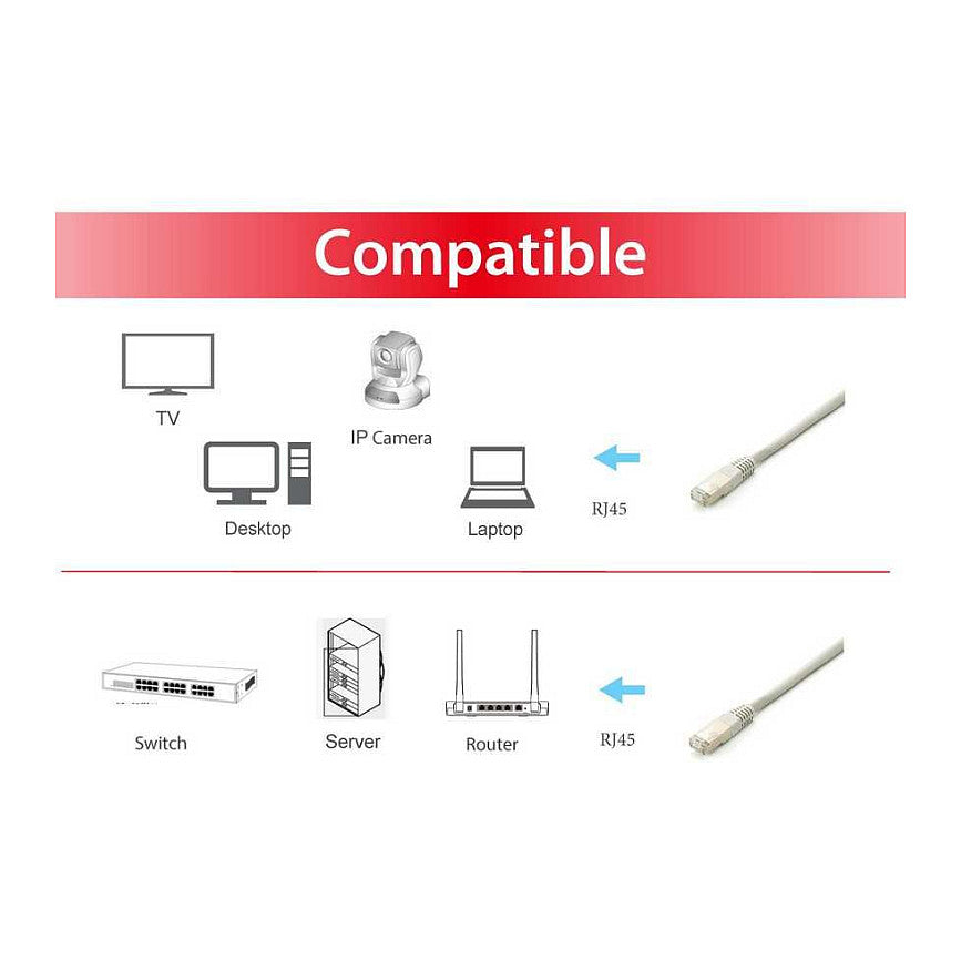 Equip Patchkabel Cat6A S/FTP 2xRJ45 20.00m grau Plat.LSZH Polybeutel