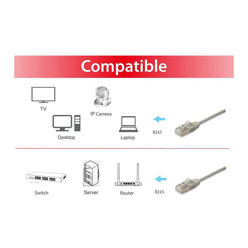 Equip Patchkabel Cat6A F/FTP 2xRJ45 20.00m beige Slim LSZH Polybeutel