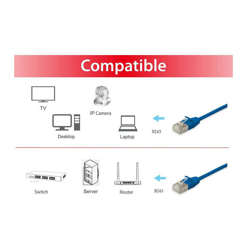 Equip Patchkabel Cat6A F/FTP 2xRJ45 20.00m blau Slim LSZH Polybeutel