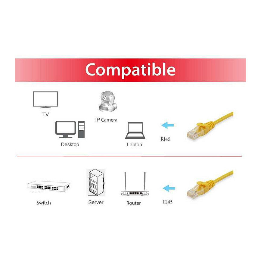 Equip Patchkabel Cat6A U/UTP 2xRJ45 20.00m gelb LSZH Polybeutel