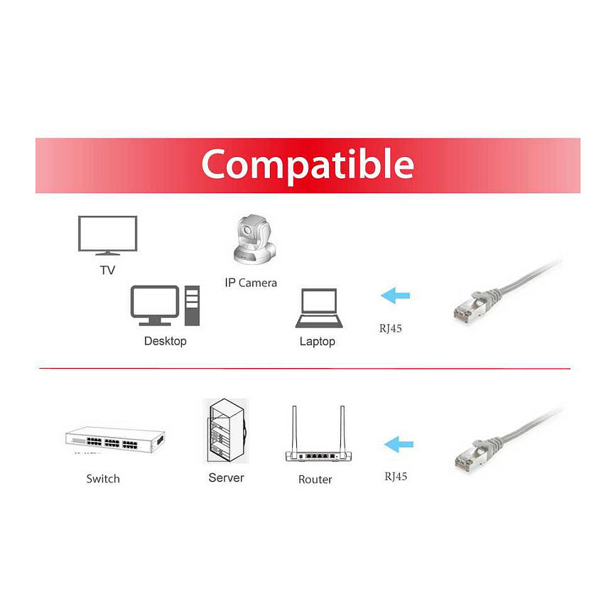 Equip Patchkabel Cat6 S/FTP 2xRJ45 20.00m grau LSZH Polybeutel
