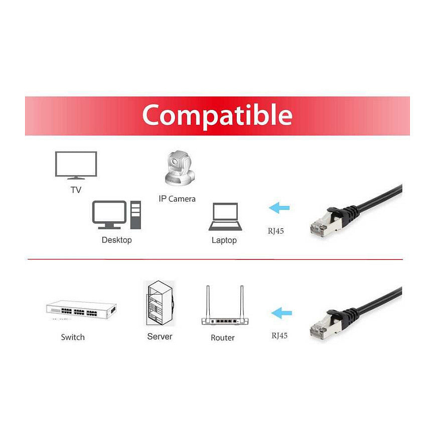 Equip Patchkabel Cat6A S/FTP 2xRJ45 20.00m schwarz LSZH Polybeutel