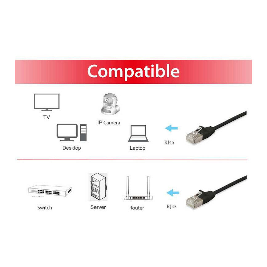 Equip Patchkabel Cat6A F/FTP 2xRJ45 1.00m sw Slim LSZH Polybeutel