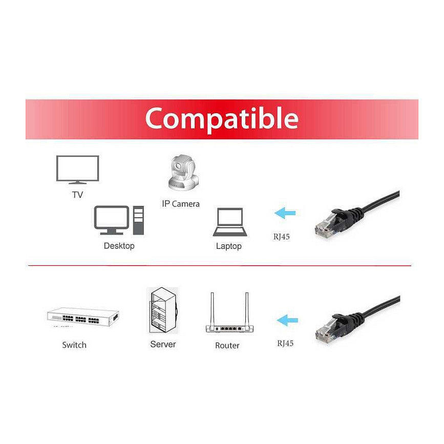 Equip Patchkabel Cat6 U/UTP 2xRJ45 2.00m schwarz Polybeutel