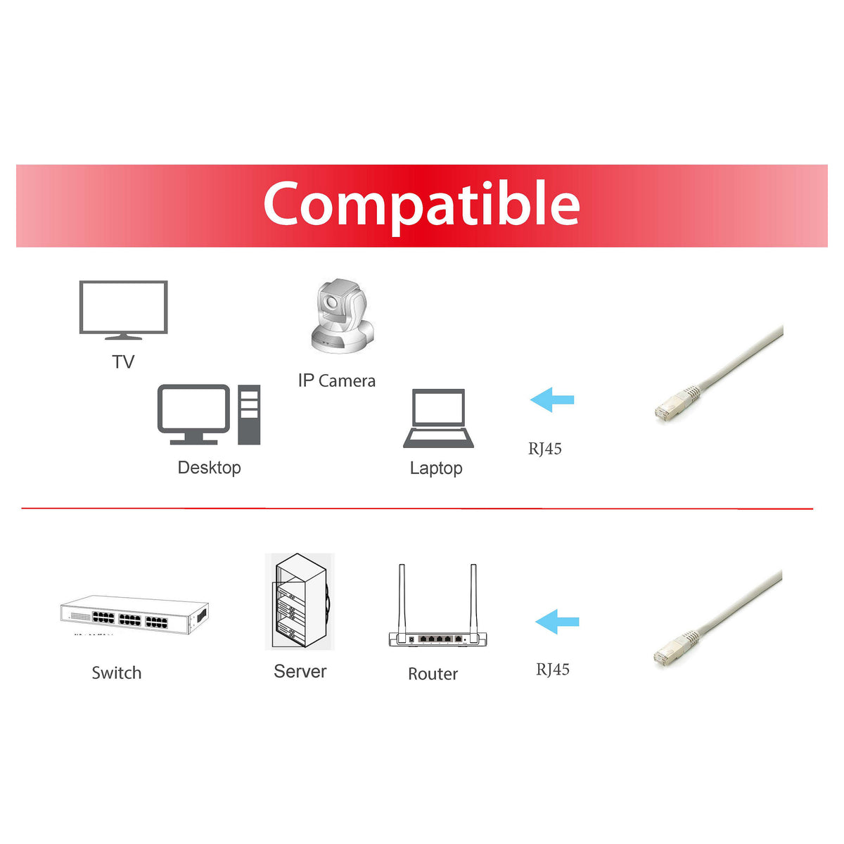 Equip Patchkabel Cat6A 10x/set S/FTP 2xRJ45 0.25m ws Plat.