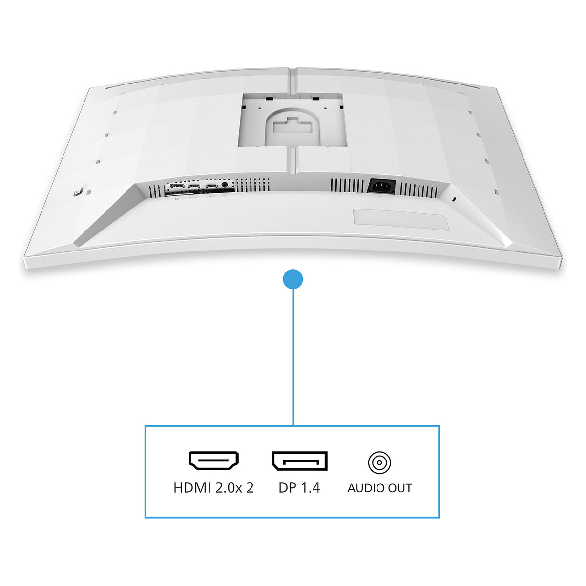 Philips 80.0cm (31.5") 32M2C5501 16:09 2xHDMI+DP Curved w