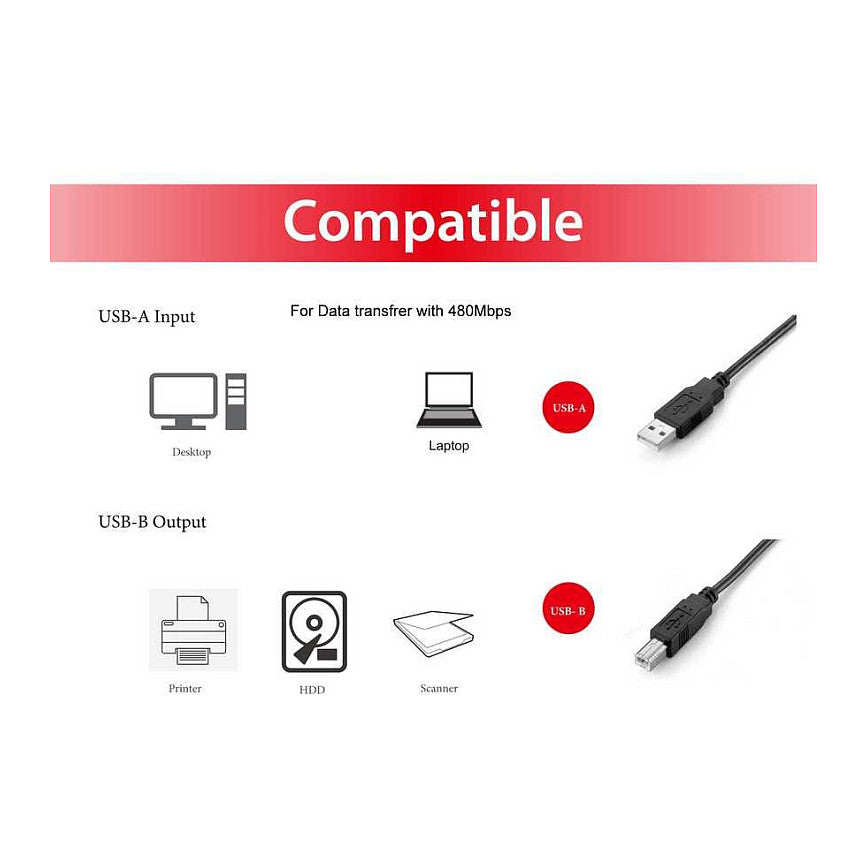 Equip USB Kabel 2.0 A-B St/St 2.00m schwarz Polybeutel