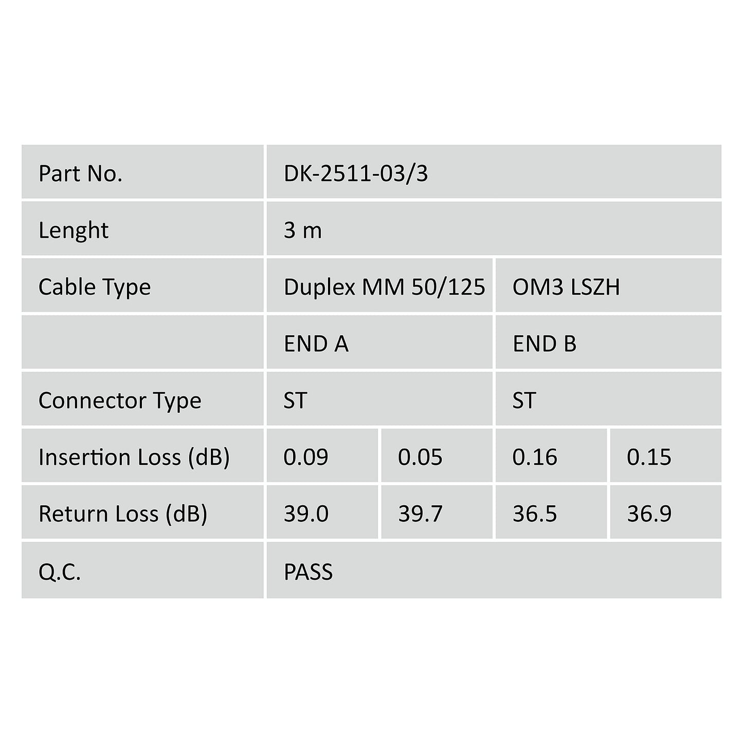 DIGITUS LWL Patchkabel ST -> ST 3.00m Multimode Duplex OM3