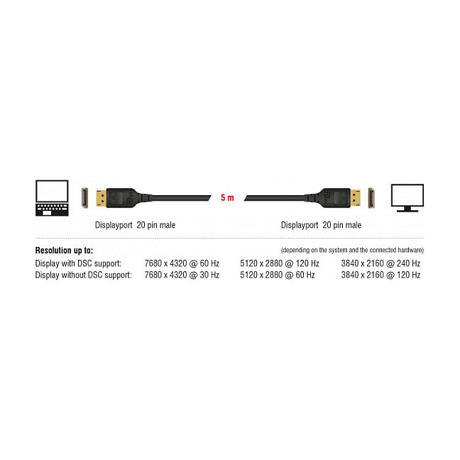 DELOCK DisplayPort Kabel 8K 60 Hz 5 m DP 8K zertifiziert