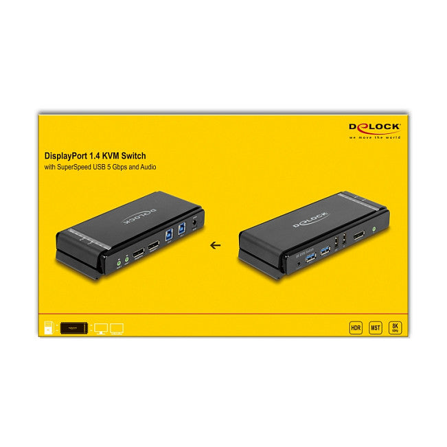 DisplayPort 1.4 KVM Switch 8K 60 Hz mit USB 5 Gbps und Audio