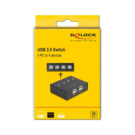 DELOCK USB 2.0 Switch für 4 PC an 4 Geräten