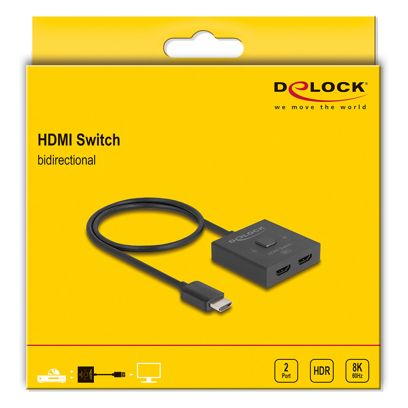 DELOCK HDMI Switch 2 auf 1 bidirektional 8K