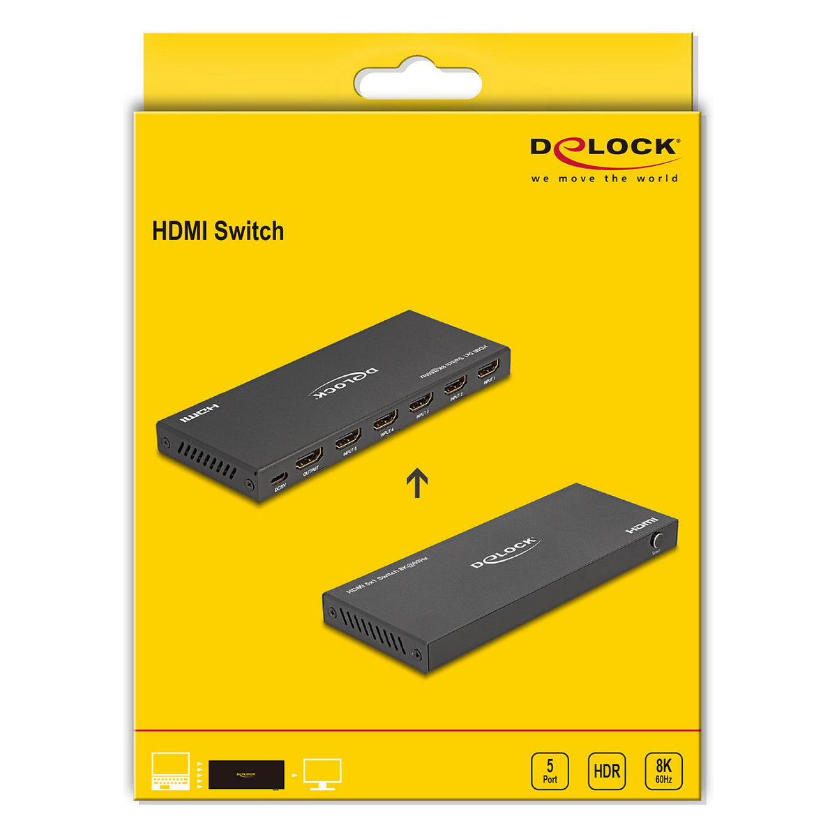 HDMI Switch 5 x HDMI in zu 1 x HDMI out 8K 60 Hz