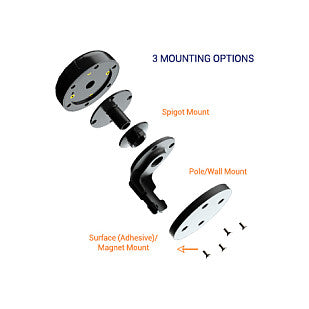 Poynting · Antennen · 5G/LTE · KFZ · A-PUCK-0003-V2-01 · schwarz · SMA (M) · 6 dBi 5G/LTE Antenna