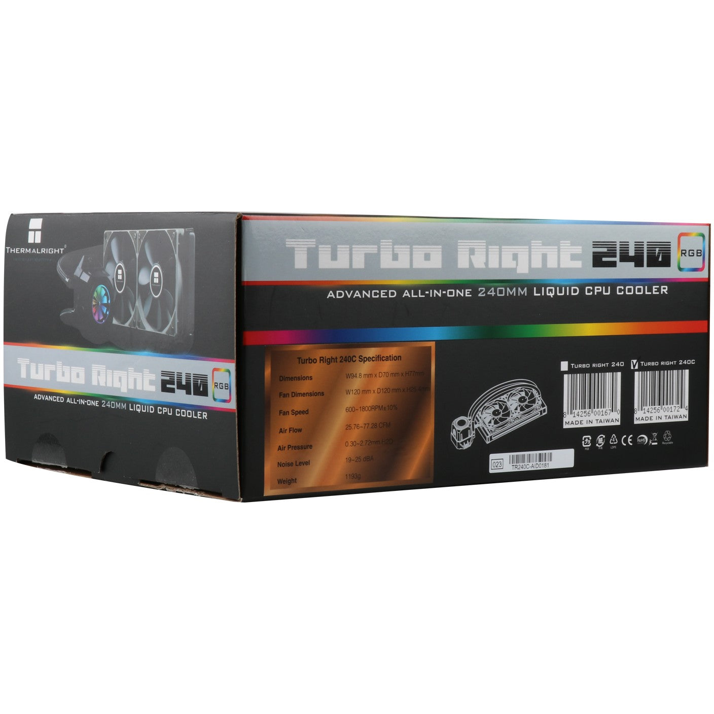 K WAK Thermalright Turbo Right 360C - 1700/1200/20xx/AM4/AM5