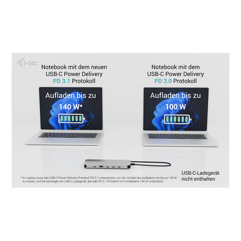 I-TEC USB-C Metal Nano 3x Display Docking Station 2x HDMI 1x USB-C video LAN Audio
