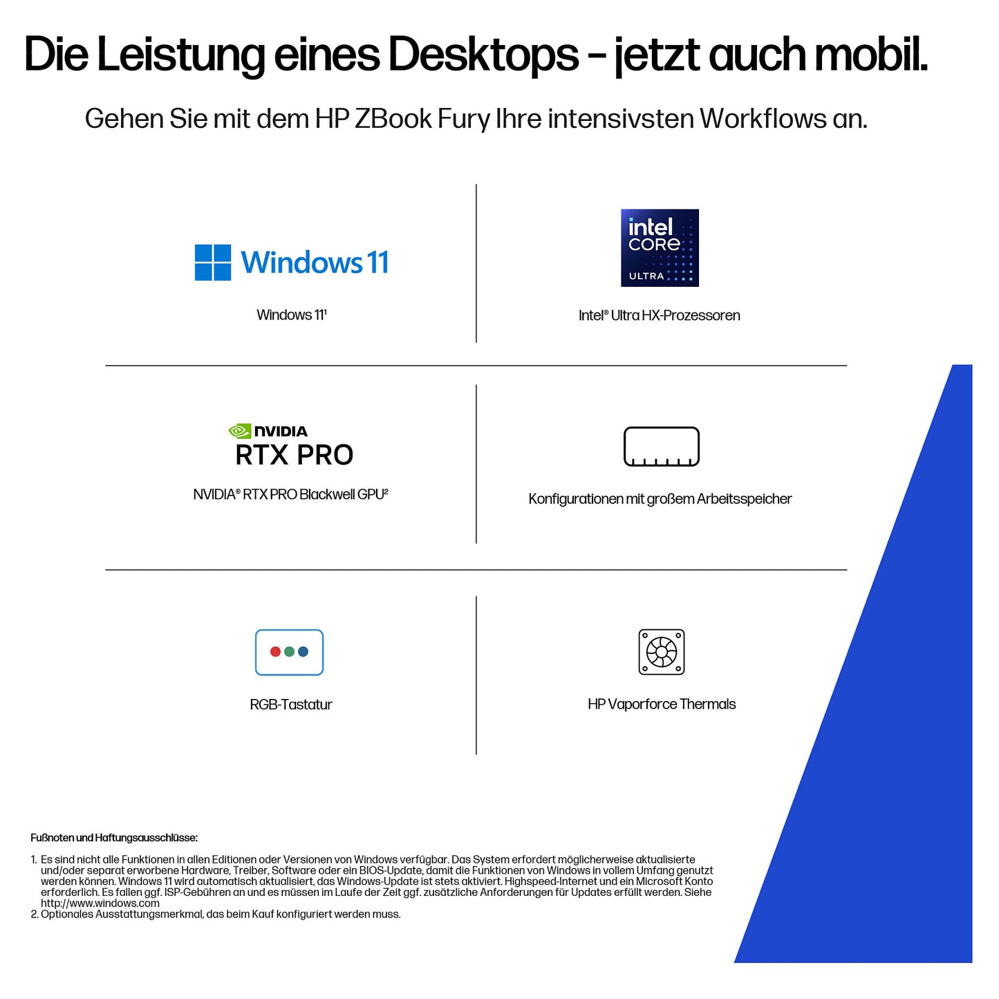HP ZBOOK FURY 16 G1I U7-255HX