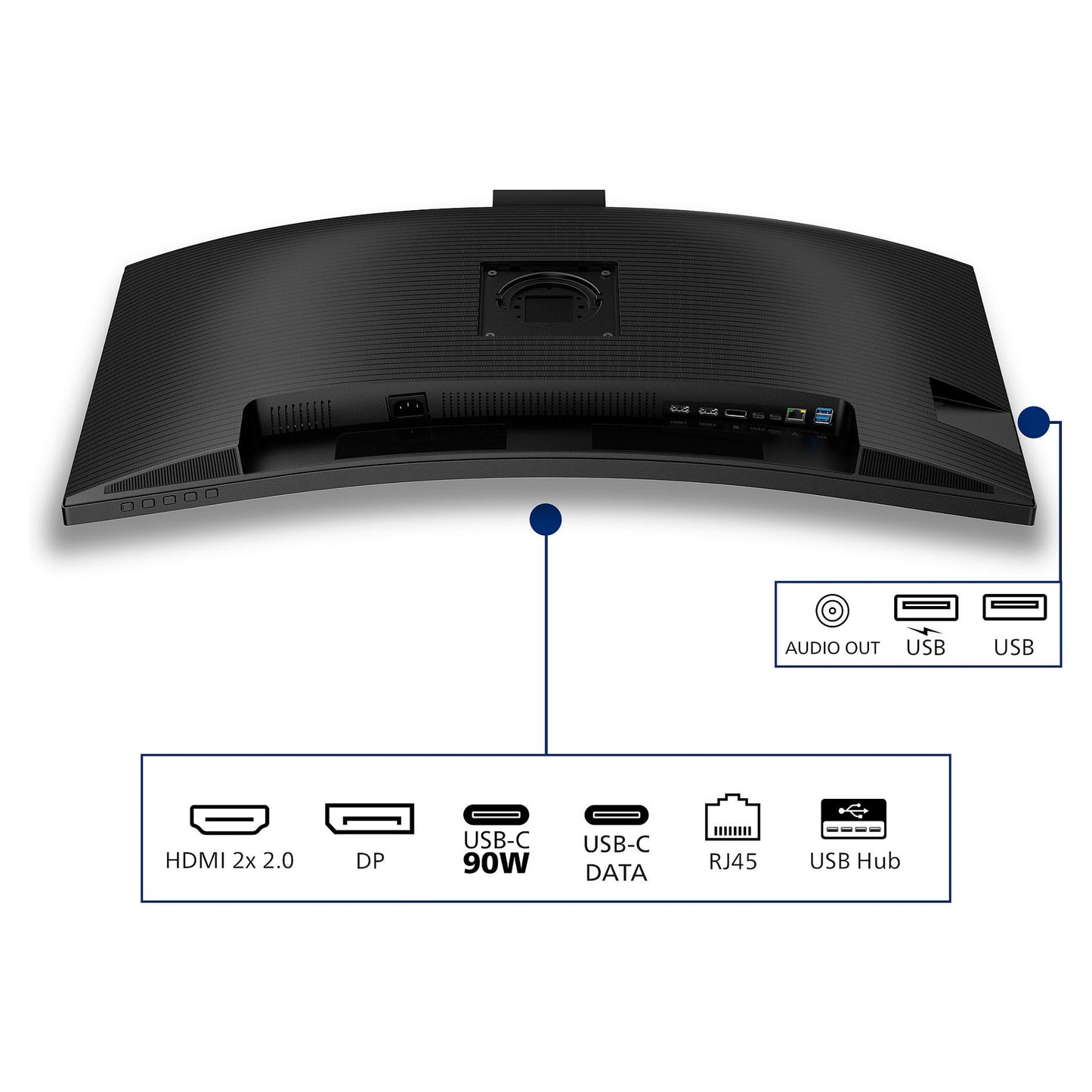 Philips 86,4cm (34,0") 34B2U3600CH 21:09 2xHDMI+DP+USB-C bl.