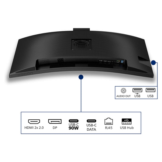 Philips 86,4cm (34,0") 34B2U3600CH 21:09 2xHDMI+DP+USB-C bl.