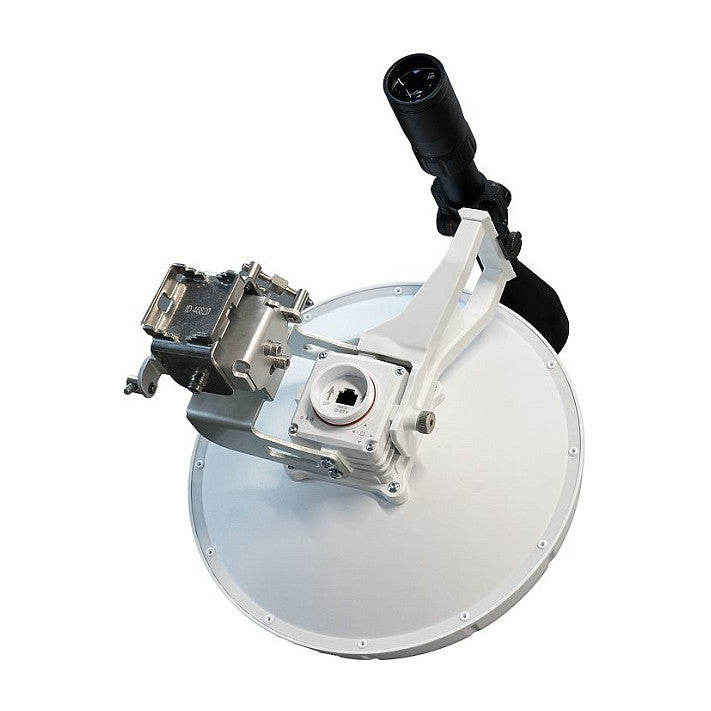 Z MikroTik nRayAIM-DH1