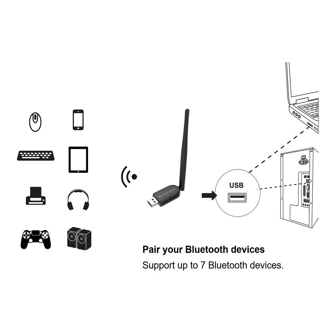CONCEPTRONIC Bluetooth5.1 Adapter NanoUSB 100m schwarz