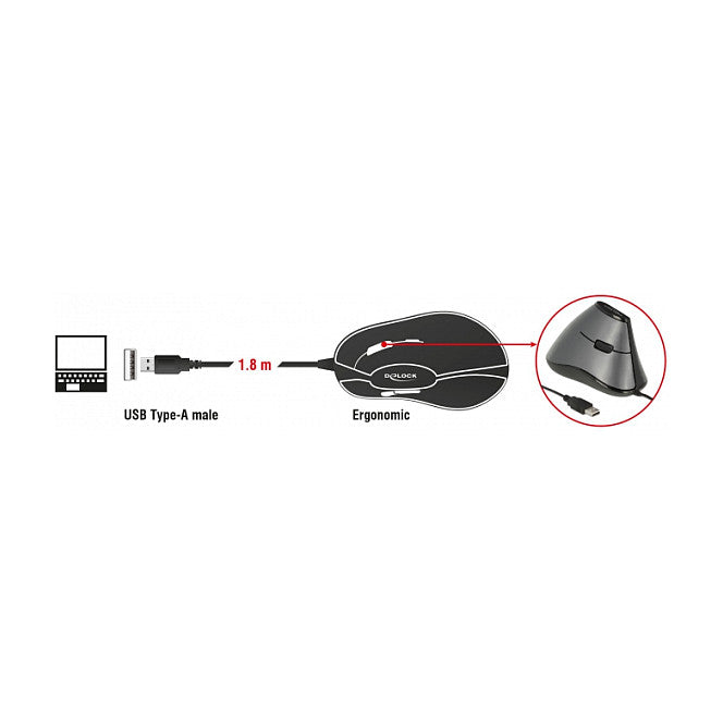 DELOCK ergonom. Maus vertikal optisch 5-Tasten + 1.8m Kabel