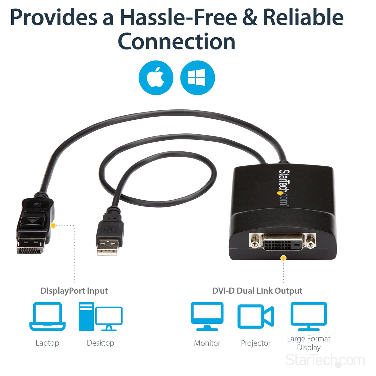 DP TO DVI DL ACTIVE ADAPTER
