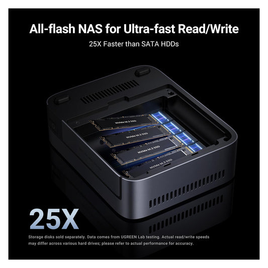 4-Bay UGREEN DXP480T Plus