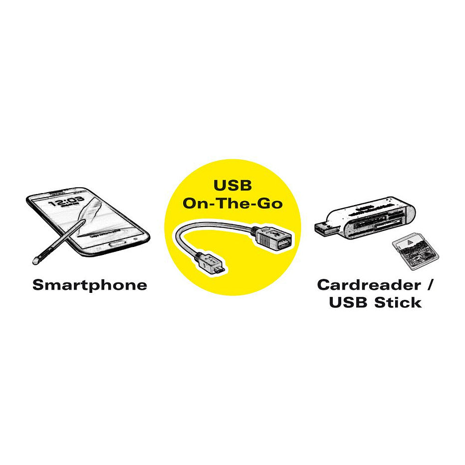 ROLINE USB3.2 GEN1 KABELADP. C-A