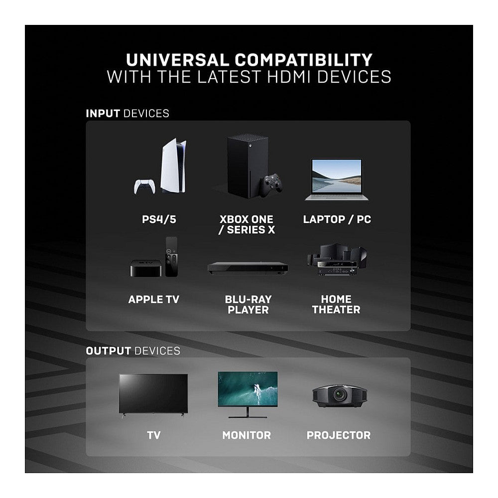 LINDY 10m Standard HDMI Kabel, Anthra Line