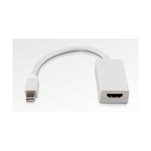 ROLINE ADAPTER MINI DP-HDMI ST/BU