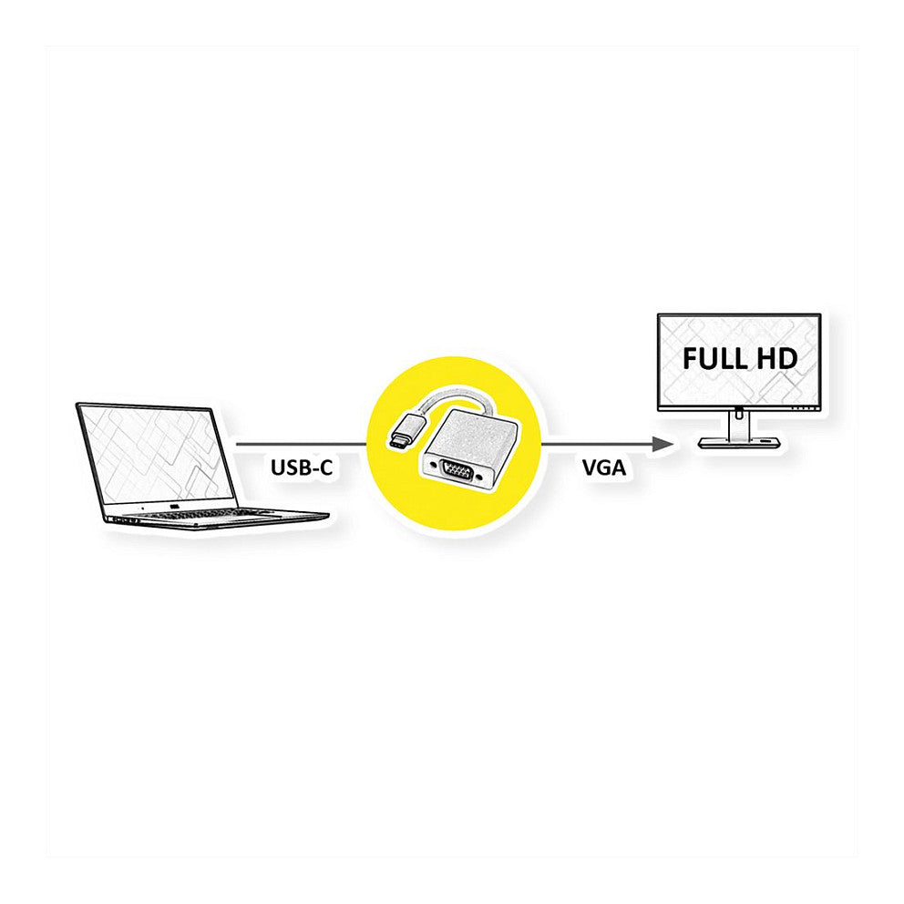 ROLINE Display Adapter USB Typ C - VGA