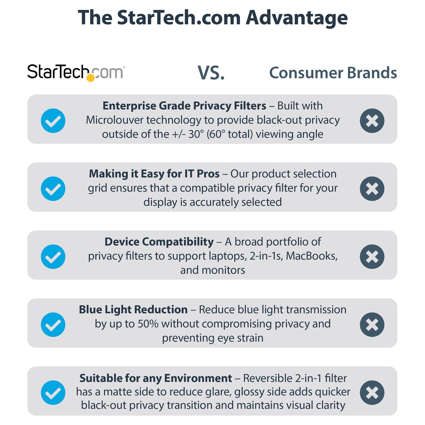StarTech 24IN. MONITOR PRIVACY SCREEN