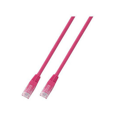 EFB RJ45 Patchkabel Cat.6 U/UTP PVC CCA magenta 10m