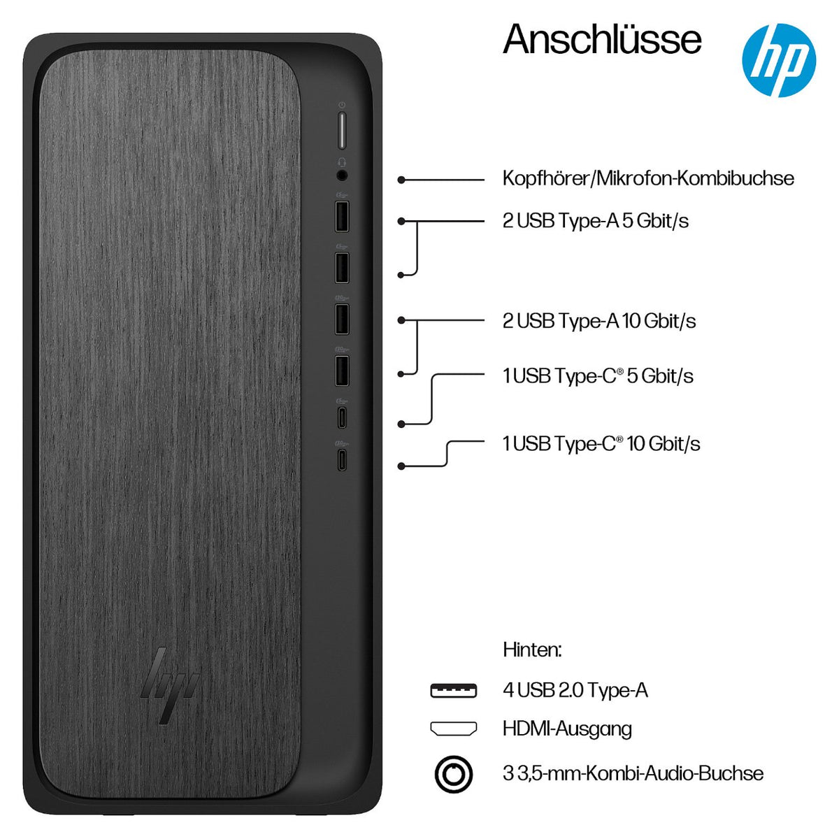 HP Omnidesk M02-0177ng RYZ7 8700G/32GB/1TBSSD/W11 Home