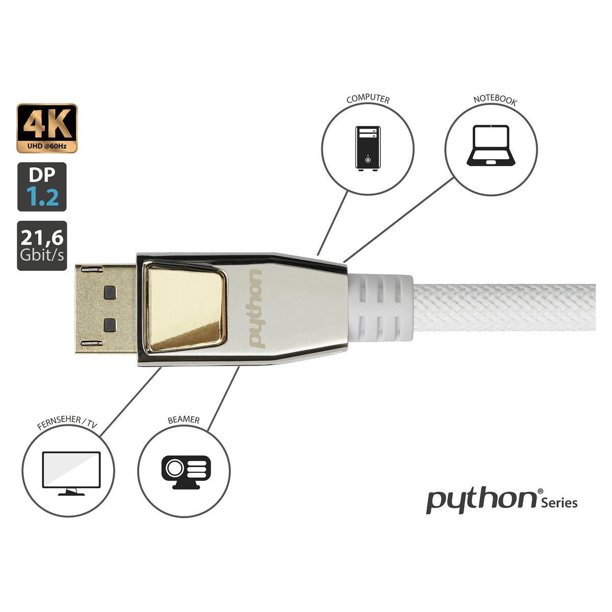 Python DP1.2 Kabel AKTIV 4K2K Nylongeflecht weiß 10m