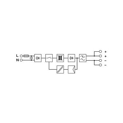 Phoenix UNO-PS/1AC/24DC/ 60W Stromversorgung