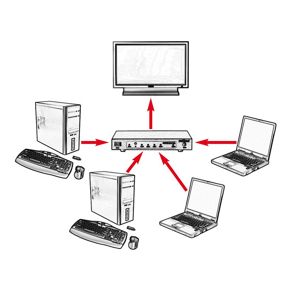 ROLINE 4K HDMI Video-Splitter, 4fach