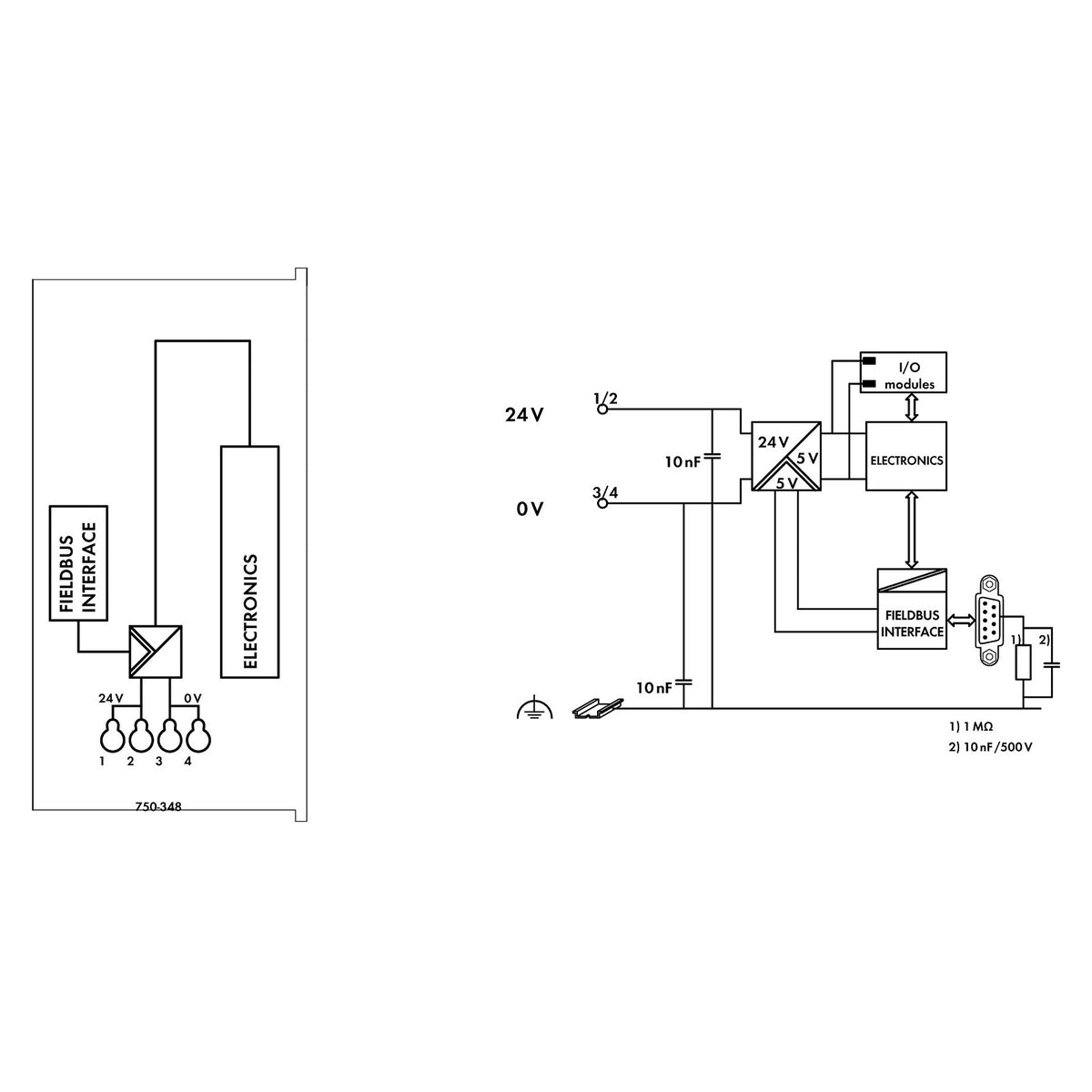 WAGO 750-348 ECO CANOPEN D-SUB