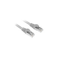 Sharkoon Patchkabel RJ45 Stecker > RJ45 Stecker CAT.6 SFTP (grau, 1,5 Meter)