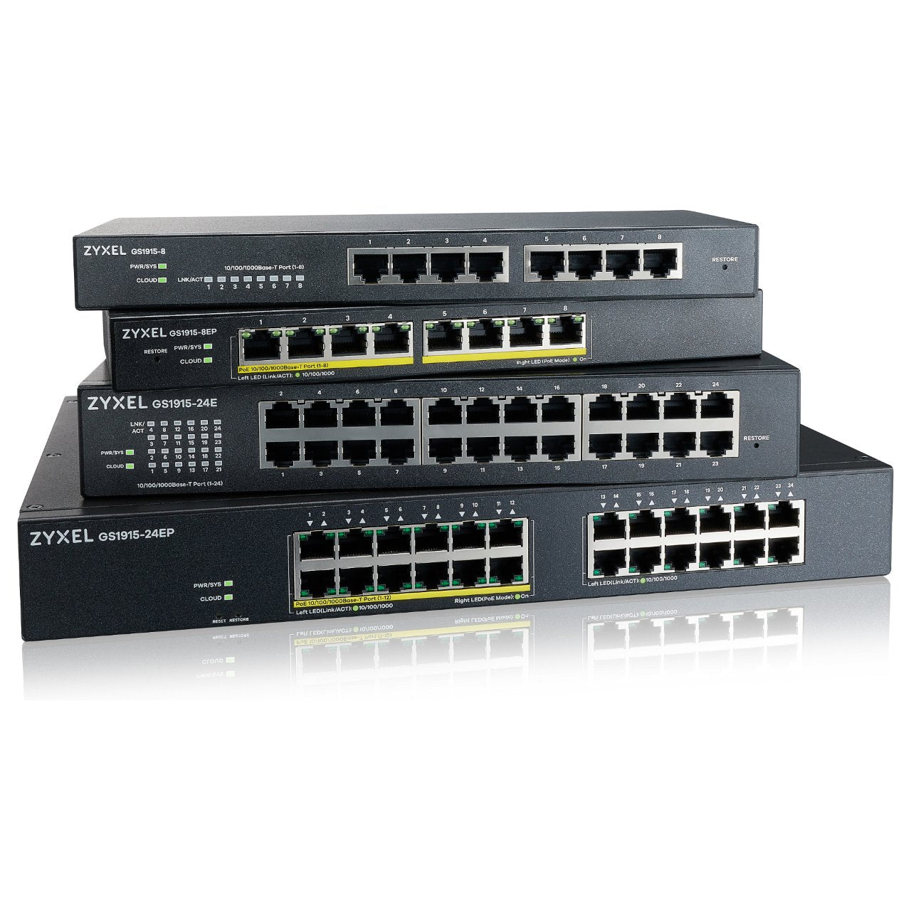 24P Zyxel GS1915-24E M RM