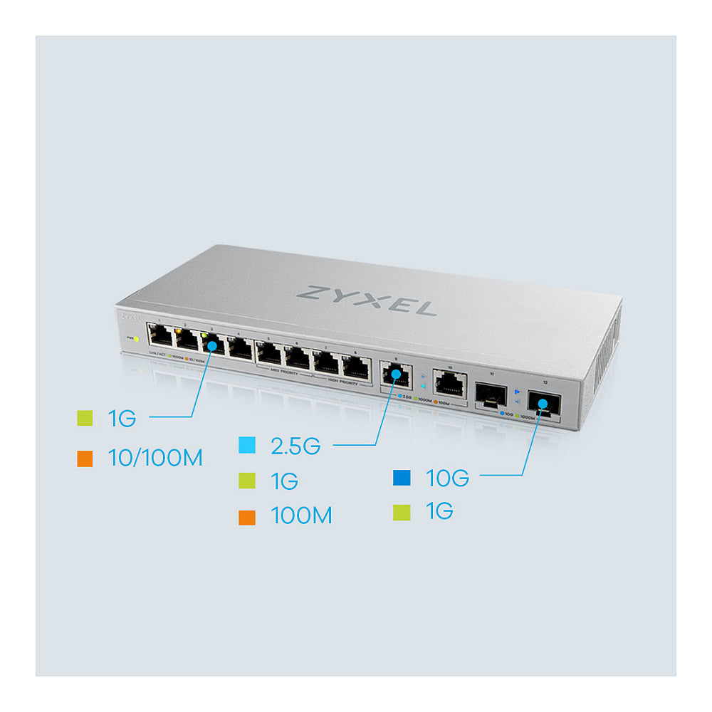 10+2P Zyxel XGS1010-12 V2
