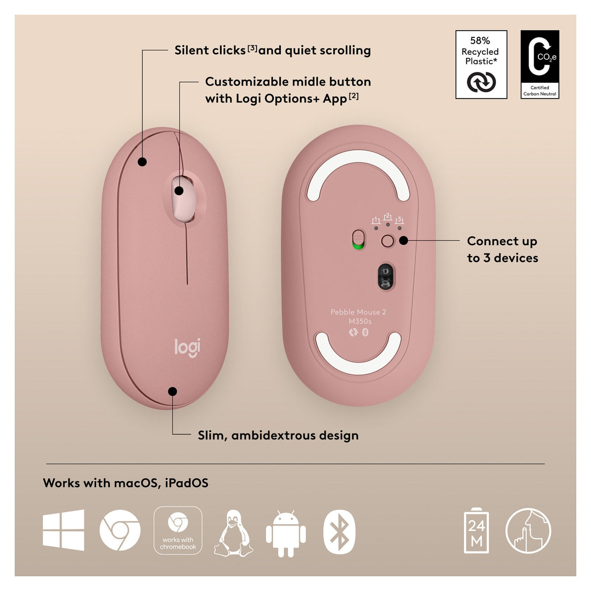 Logitech Pebble Mouse 2 M350s Mouse optical 3 buttons wireless Bluetooth 5.2 LE tonal rose