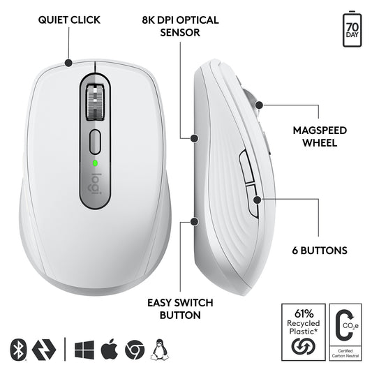 Logitech MX Anywhere 3S for Business - PALE GREY - EMEA28-935