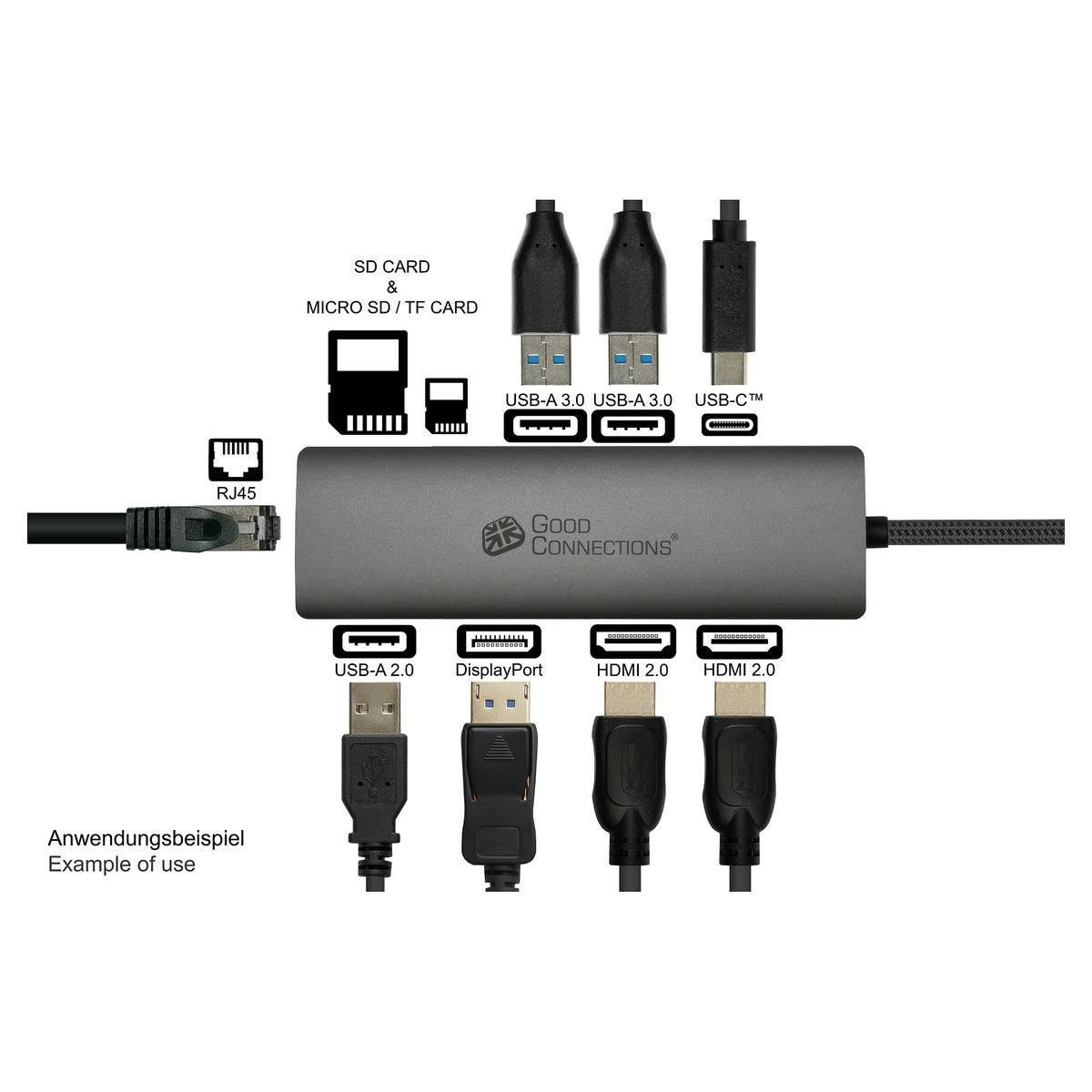 GoodConnections HUB-C001A USB-C HUB 10-Port 2xHDMI; 1xDP; 1xUSB-C; 2xUSB 3.0; 1xUSB 2.0; 1xRJ45; 1xKartenleser Anthrazit