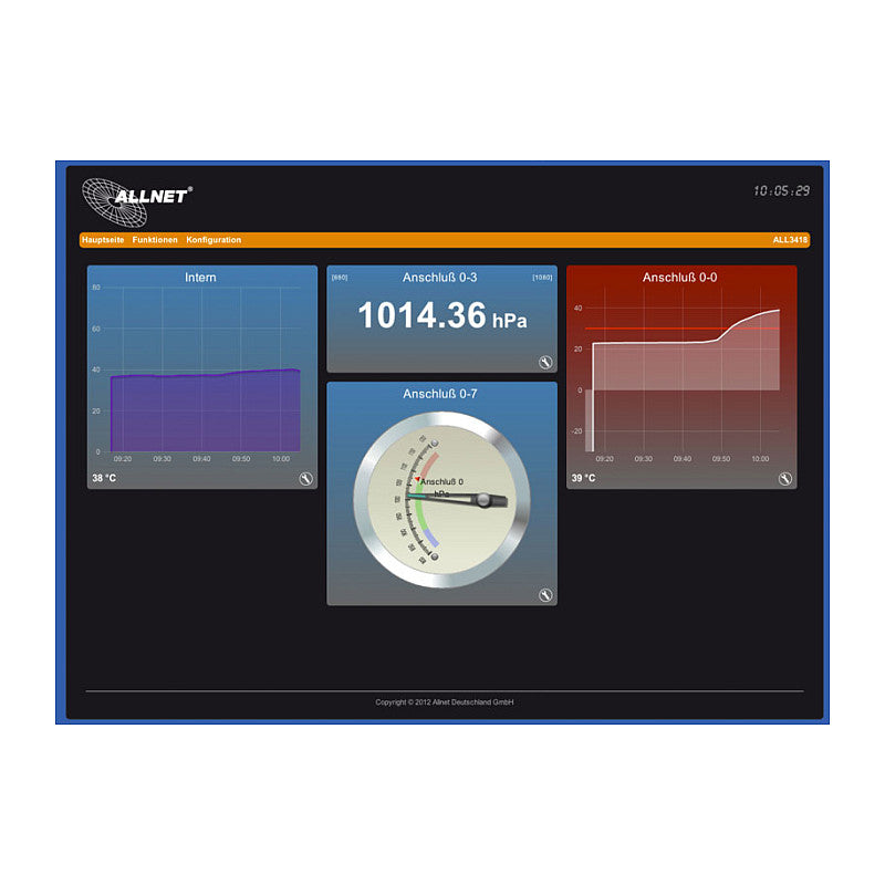 ALLNET MSR Zentrale ALL3419 inkl. 3 Sensor Ports & WLAN & Temperaturfühler ALL3006 für IP Gebäude Automation