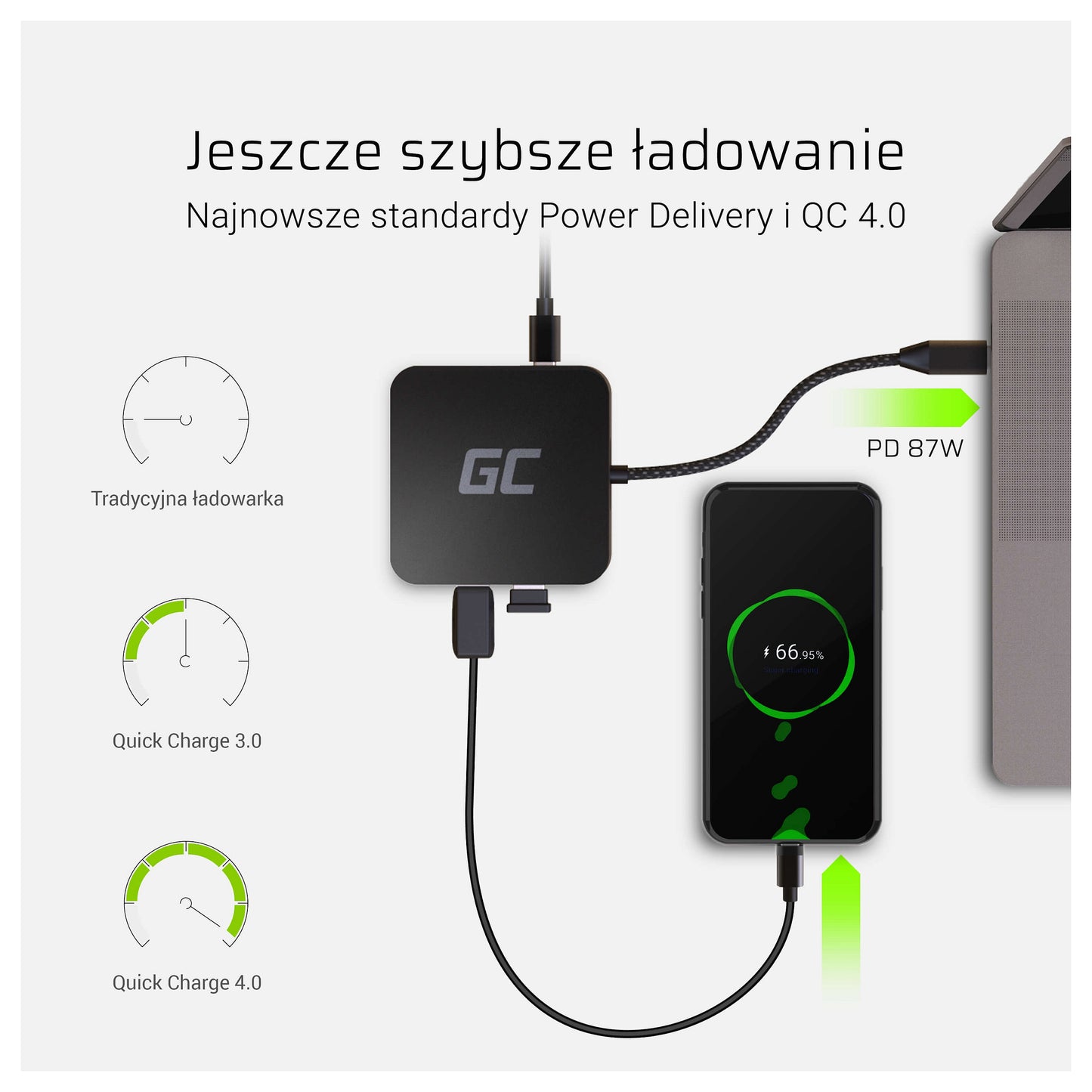 Green Cell AK61 USB-C HUB 6-Port 3xUSB 3.0; USB-C; HDMI; Gigabit LAN