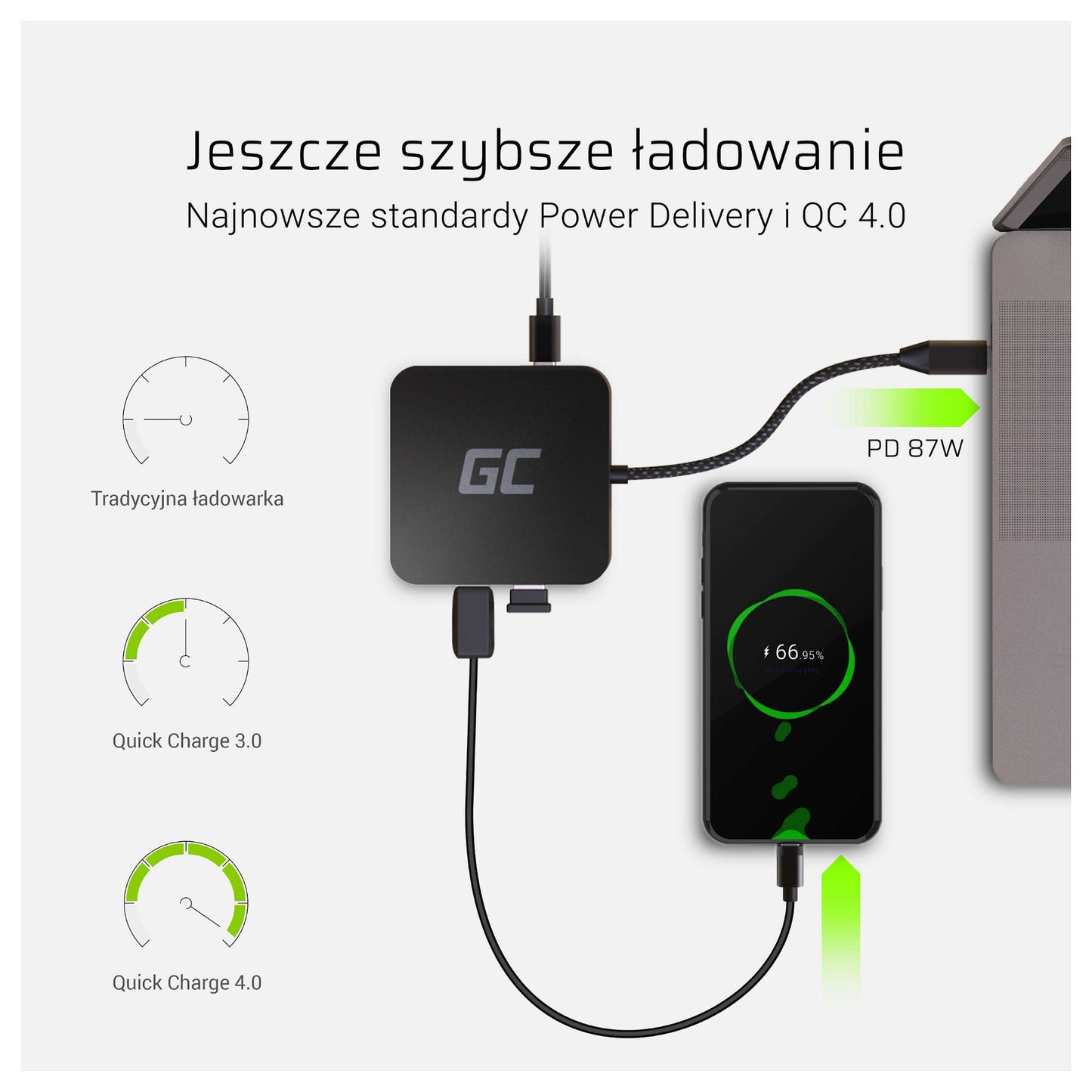 Green Cell AK61 USB-C HUB 6-Port 3xUSB 3.0; USB-C; HDMI; Gigabit LAN