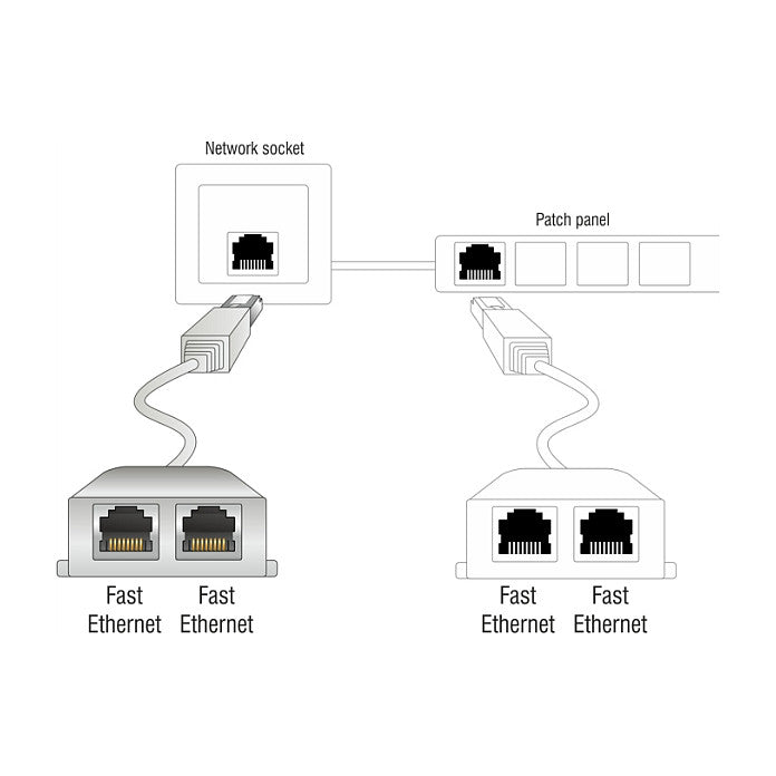 Adapter Delock 651177 RJ45 Grau