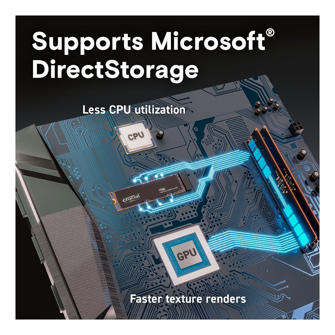 M.2 1TB Crucial T500 NVMe PCIe 4.0 x 4